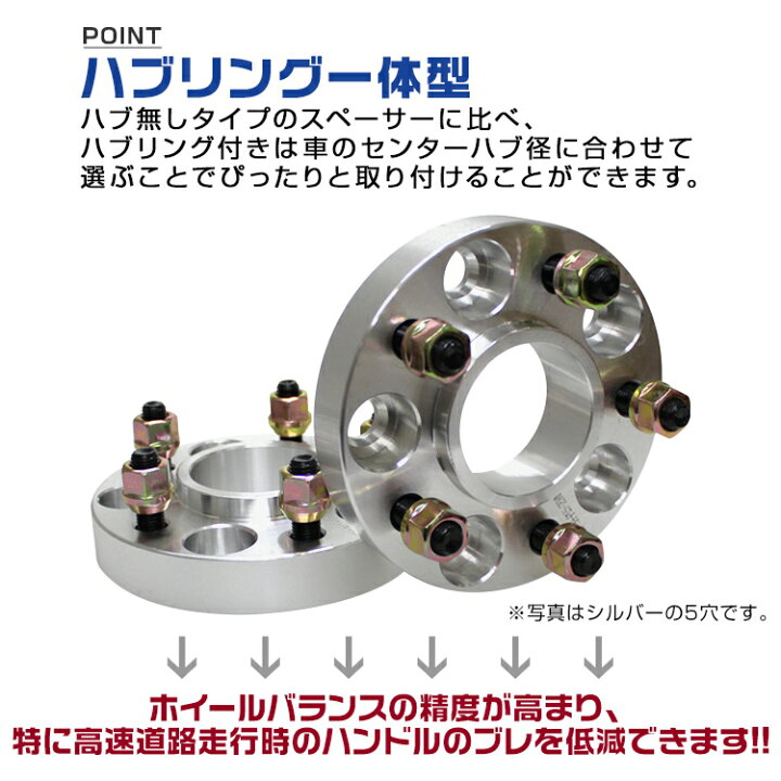 楽天市場】【本日限定10%OFFクーポン】ワイドトレッドスペーサー 25mm 