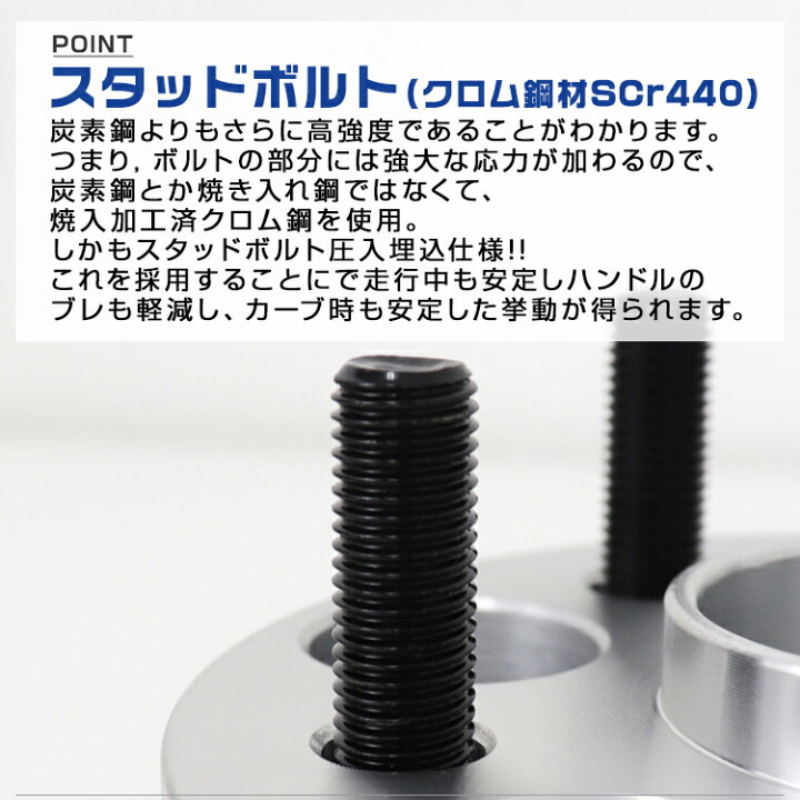 楽天市場】【最大2000円OFFクーポン】Durax ワイドトレッドスペーサー 