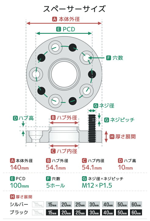 楽天市場】【クーポンで最大11%OFF】Durax ワイドトレッドスペーサー 