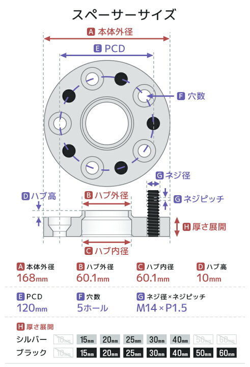 楽天市場】【クーポンで最大20%OFF】Durax ワイドトレッドスペーサー 