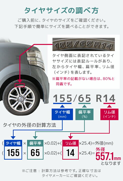 楽天市場】【レビュー特典付き】タイヤラック 軽自動車 4本 スリム 2段 