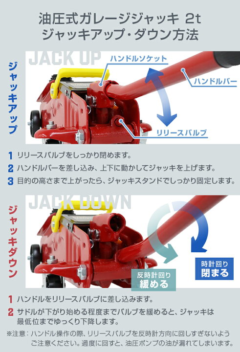 楽天市場】【レビュー特典付き】2026モデル フロアジャッキ 2t 