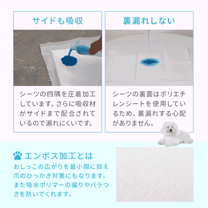 楽天市場】【レビュー特典付き☆】超薄型 ペットシーツ レギュラー