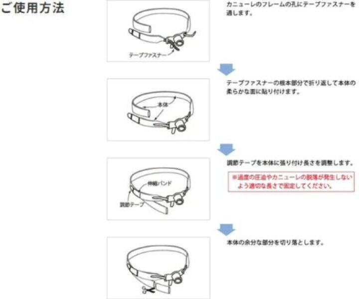 楽天市場】高研 コーケンカニューレホルダー スタンダード 成人用/小児 