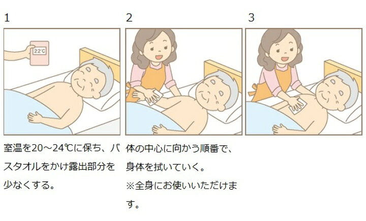 楽天市場】ピジョンタヒラ(ハビナース) さっとさわやかからだふき 60枚入 10665 : wel-senseショップ楽天市場店 楽天市場】ピジョンタヒラ(ハビナース) さっとさわやかからだふき 60枚入 10665 : wel-senseショップ楽天市場店