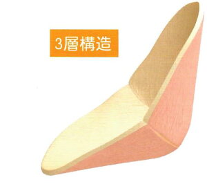 X~XEAhElt[@nChTCgvX(q[^Cv)@13.5cm×10.5cm@5