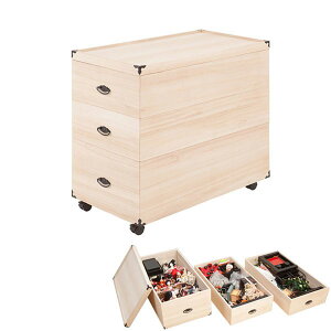 l` [P[X ˔ ߑP[X 3i 72.5cm s77cm ܌l` ЂȐl` LX^[t i GB-0015-NS