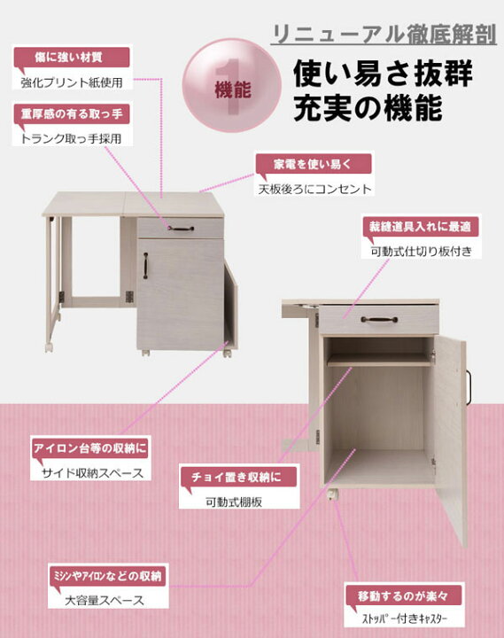 楽天市場】ミシン台ワゴン アイロン台 作業台 折りたたみテーブル式 