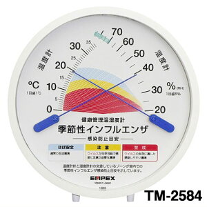CtGU΍@xv@TM-2584