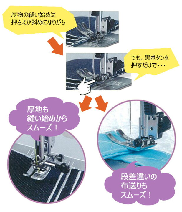 楽天市場】ジャノメ コンピュータミシン 簡単操作 JN-51 蛇の目 JANOME 