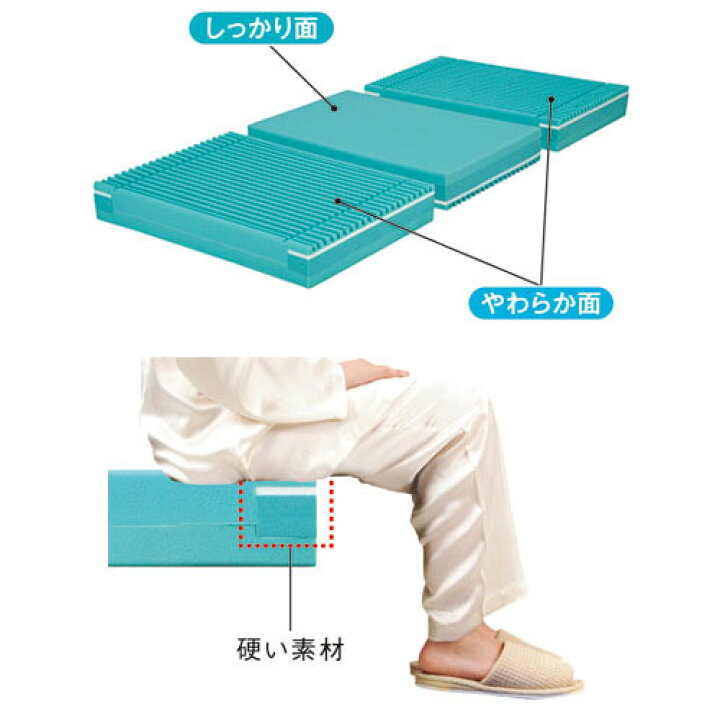 楽天市場】【モルテン】標準マットレス テルサ 防水・清拭消毒タイプ 