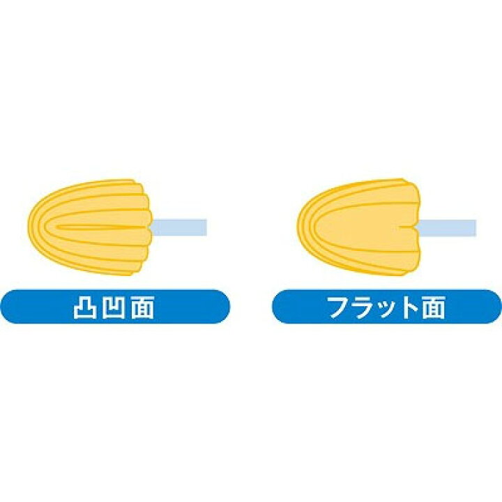 楽天市場】【アサヒグループ食品】【和光堂】オーラルプラス 口腔ケア 