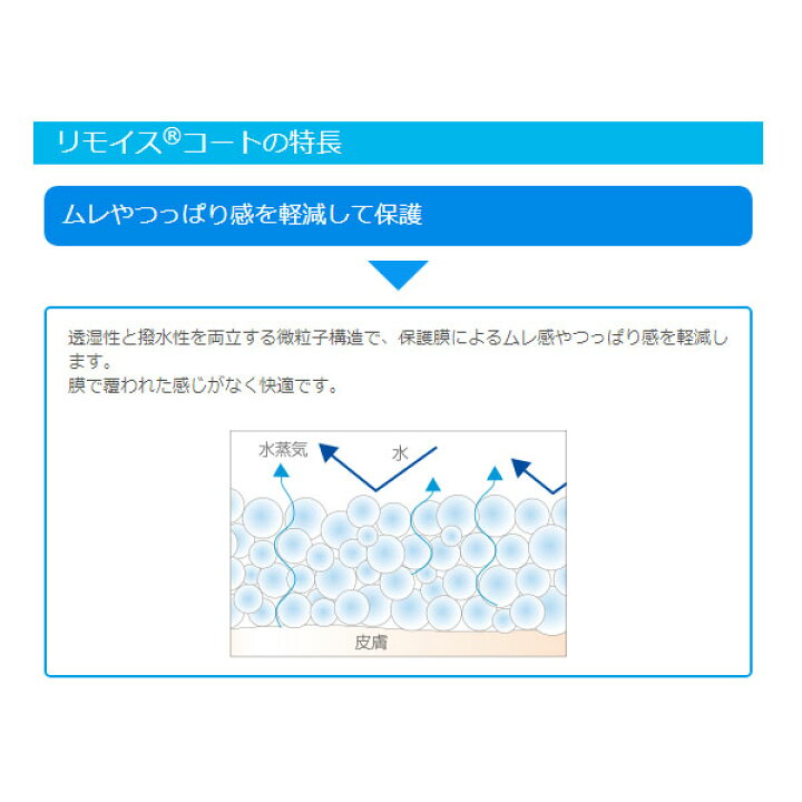 楽天市場】【アルケア】ノンアルコール性保護膜形成剤 リモイスコート(30mL) / 17711【定番在庫】即日・翌日配送可【介護用品】紙おむつ/オムツかぶれ対策/排泄物の刺激から皮膚を守る/肌の保護【通販】 : 福祉・介護用品 ゆい 楽天市場】【アルケア】ノンアルコール性保護膜形成剤 リモイスコート(30mL) / 17711【定番在庫】即日・翌日配送可【介護用品】紙おむつ/オムツかぶれ対策/排泄物の刺激から皮膚を守る/肌の保護【通販】 : 福祉・介護用品 ゆい