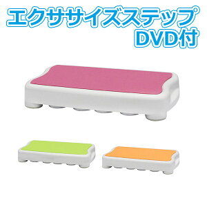 yAzGNTTCYXebv@DVDt / 876-020E876-021E876-022yԍ݌ɁzEzypizpi/\h/̗͍͋ؗ//~^/艺//