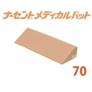 yACE\lbNXzi[ZgfBJpbg70i70cmjyԍ݌ɁzEzypizpi/ȒPEmɑ̈ʕϊ/Dꂽ̈U//጖h~/|WV