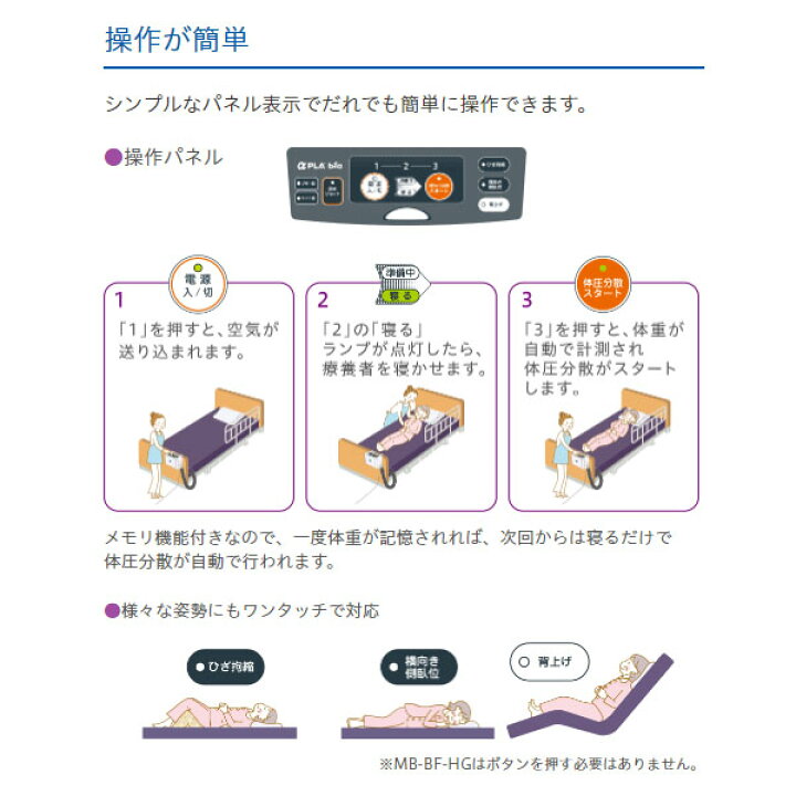 楽天市場】【タイカ】静止型ハイブリッドマットレス アルファプラ ビオ 