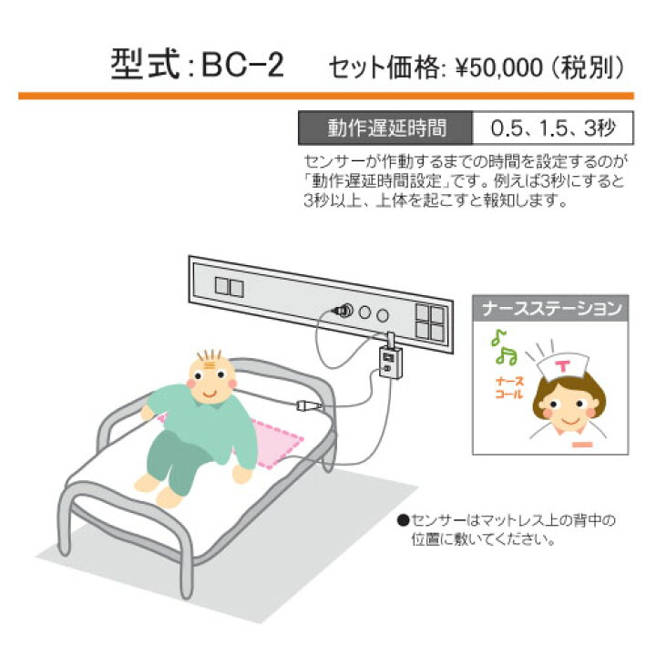 楽天市場】【テクノスジャパン】ベッドコール・ケーブルタイプ / BC-2 