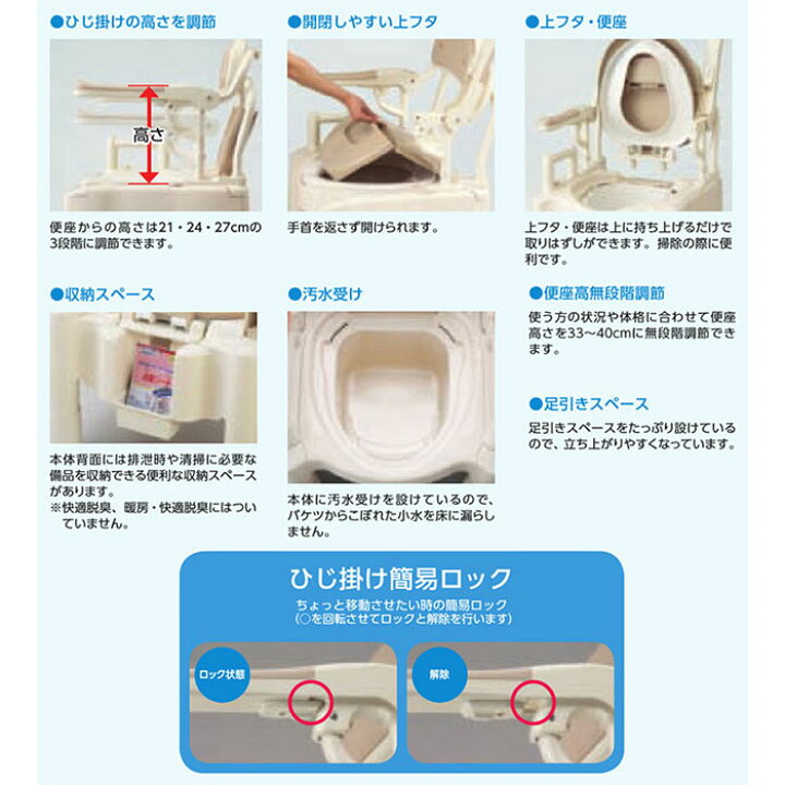 楽天市場】【安寿アロン化成】ポータブルトイレFX-CP はねあげちびくま 