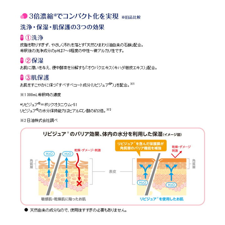 楽天市場】【ユニ・チャーム】Gライフリーおしり洗浄液Neo(1750mL 本体) / 93435 【定番在庫】即日・翌日配送可【介護用品】排泄/清拭/体拭き/オムツ替え/お尻洗い【通販】 : 福祉・介護用品 ゆい 楽天市場】【ユニ・チャーム】Gライフリーおしり洗浄液Neo(1750mL 本体) / 93435 【定番在庫】即日・翌日配送可【介護用品】排泄/清拭/体拭き/オムツ替え/お尻洗い【通販】 : 福祉・介護用品 ゆい