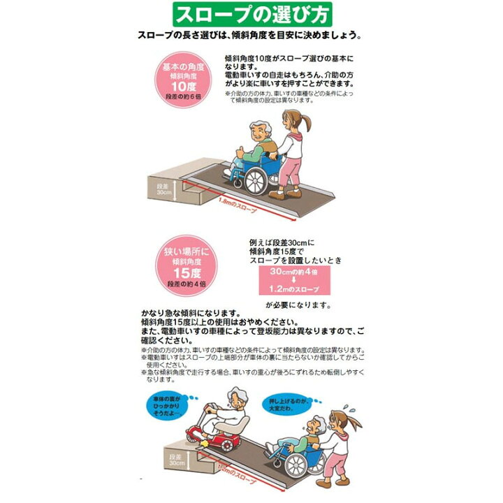 楽天市場】【イーストアイ】車椅子用レール式段差解消スロープ ワイド 