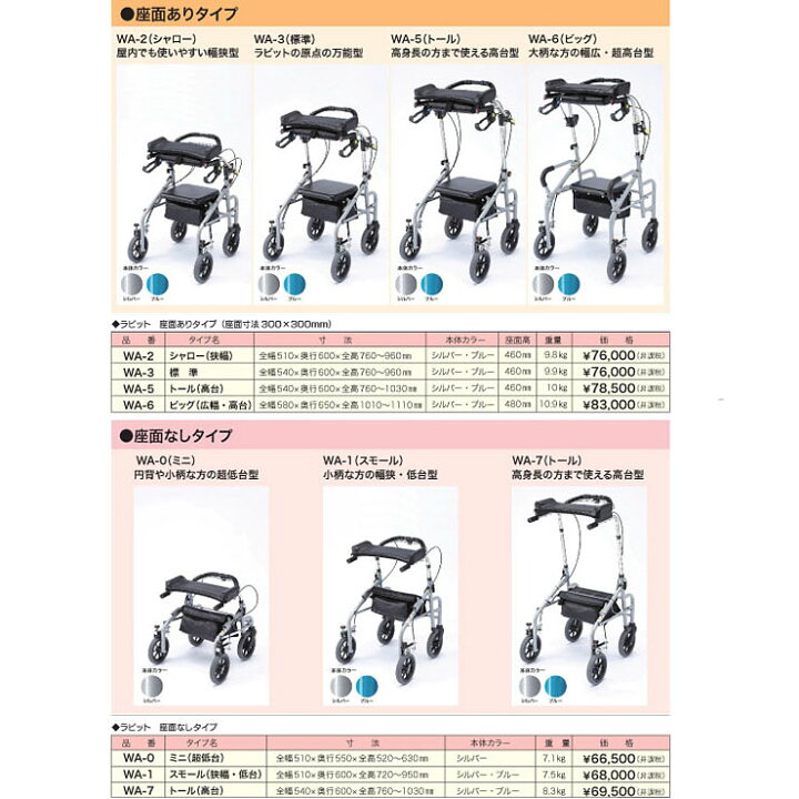 楽天市場】【ウェルパートナーズ】歩行補助車 ラビット トールタイプ 
