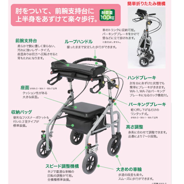 楽天市場】【ウェルパートナーズ】歩行補助車 ラビット トールタイプ 