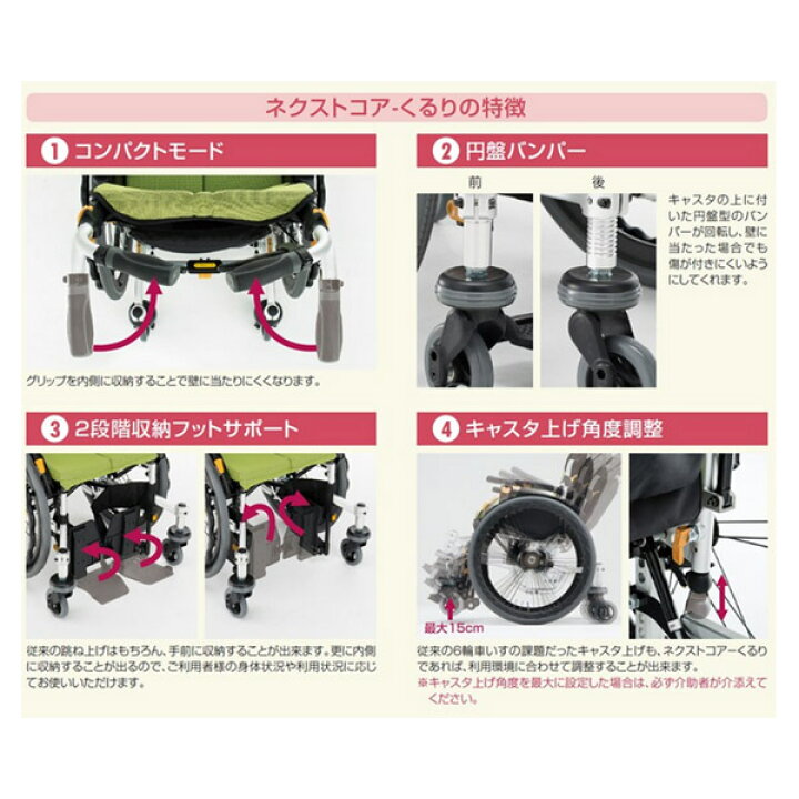 楽天市場】【松永製作所】ネクストコア くるり自走用（中床) NEXT-71B 