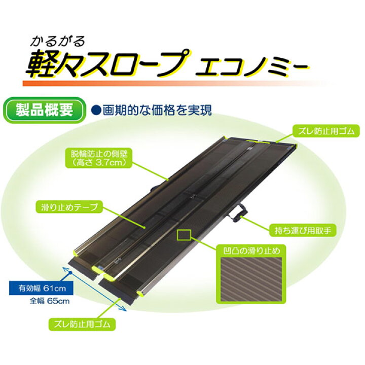 楽天市場】【アイシン軽金属】軽々スロープ エコノミー / SL180※在庫 