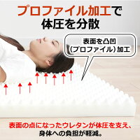 3つ折り硬質ウレタン点で支えるマットレスシングルサイズ厚み8センチ体圧分散点支えるシングル三つ折り日本製送料無料(一部地域除く)【点で支えるS】