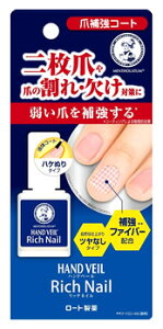 [g \[^ nhx[ b`lCܕ⋭R[g (10mL) lCn[hi[