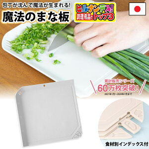 @̂܂Ȕ S ̐؂ꖡ ~ ڂh~ tɂ y H@Ή { zCgO[ EFX EGXWp Wealth JAPAN