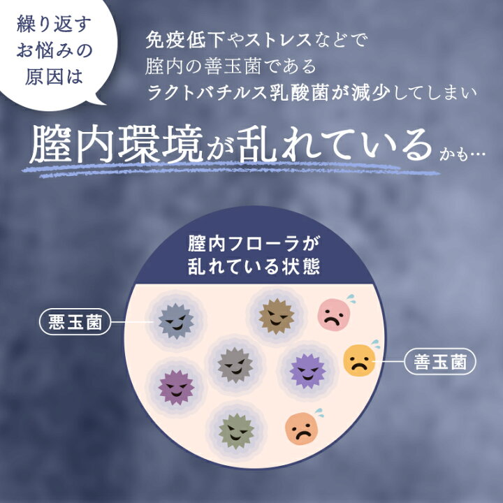 楽天市場】【ココラクト 3個セット】日本初 デリケートゾーンの臭い 