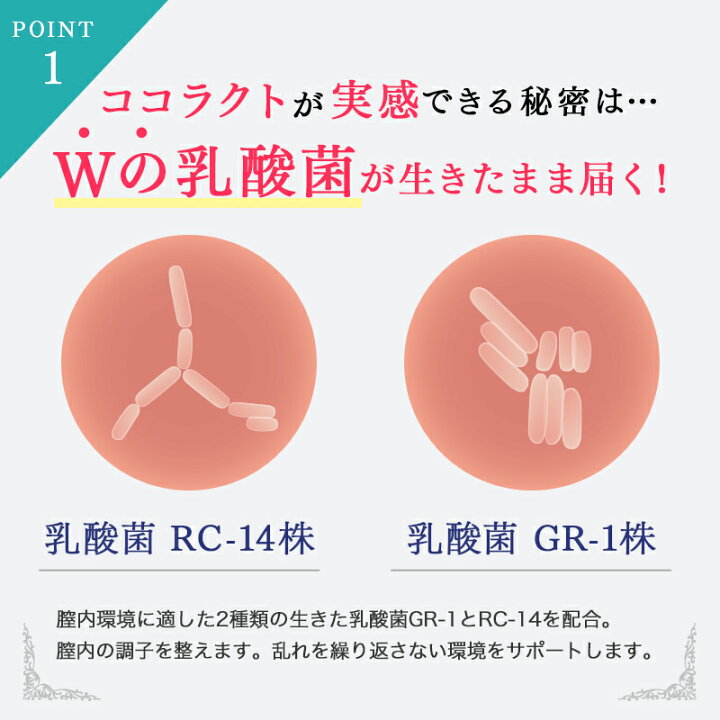 楽天市場】【ココラクト 3個セット】日本初 デリケートゾーンの臭い 