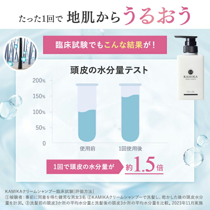 楽天市場】KAMIKA カミカシャンプー 6本セット 楽天ランキング1位 正規 