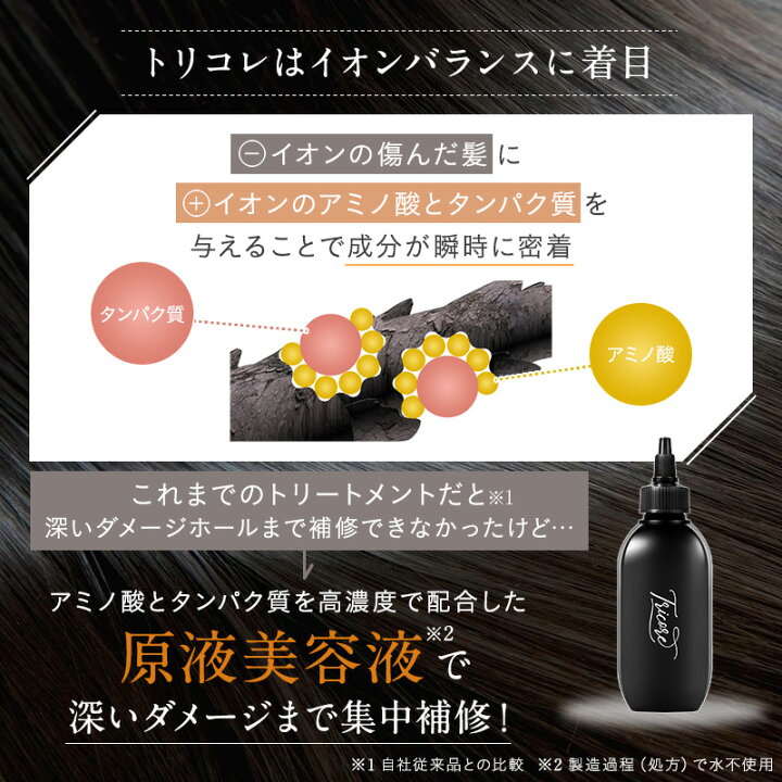 楽天市場】【35％OFF】ウォータートリートメント／水トリートメント 
