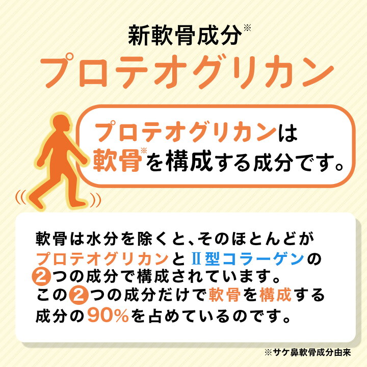 楽天市場】【累計200万袋突破】北国の恵み （約3ヶ月分） プロテオグリカン 2型コラーゲン ヒアルロン酸 配合 サプリ サプリメント グルコサミン  コンドロイチン と好相性 鮭鼻 軟骨成分 配合 ふしぶしの違和感が気になる方に 鮭軟骨 サケ軟骨 : ウェルヴィーナス楽天市場店