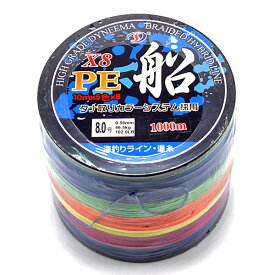 楽天市場 Peライン 太さ Mm 号6 0 9 0号 の通販