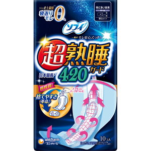 \tBnK|hChG420@10 EFp[Nyō3980~ȏőzB2