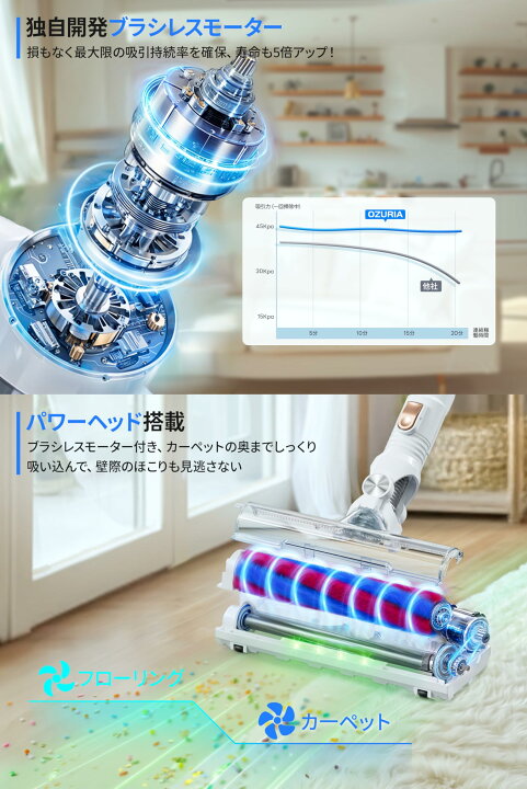 楽天市場】掃除機 コードレス 45000Pa 【業界初 ムードライト登場  