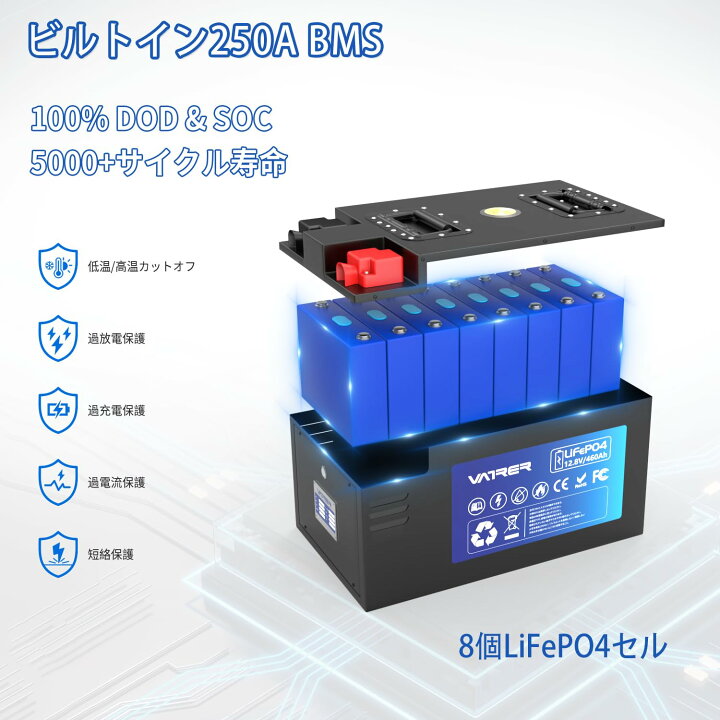 楽天市場】VATRER POWER LiFePO4 12V460Ah リン酸鉄リチウムイオン 