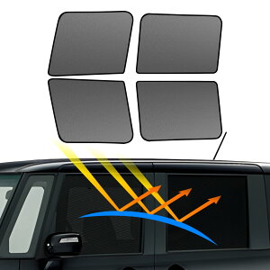 BLUESEATEC z_ N-BOX JF3 JF4n }Olbg bVJ[e EȒP TVF[h 2 H29.9`s Ԏp݌v  ܂ݎ  [ܕtt gTChp 2ڃTChp 4