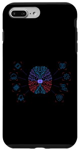 iPhone 7 Plus/8 Plus lHm\]AIfW^A[gfUC X}zP[X
