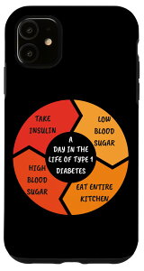 iPhone 11 1^AaiCXAa̍ X}zP[X