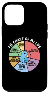 iPhone 12 mini Parrot Life �~�O���tI �u���[�p���b�g���b�g �X�}�z�P�[�X