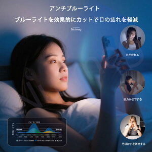 NutmegyKChgt 2ZbgzΉ iPhone 16e KXtB u[CgJbg ڂ̔y܂ Phone16e p tB iPhone 14 iPhone 13 Pro iPhone 13 یtB ACtH16e K