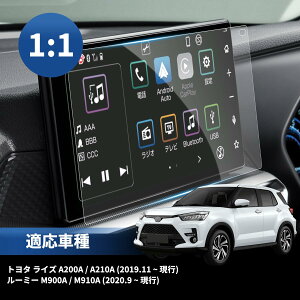 Vlookee KX tB g^ CY A200A / A210A J[ir [~[M900A / M910A ir tB 9C` fBXvCI[fBI 9Hdx ȋz^Cv h~ KX ԗptی \