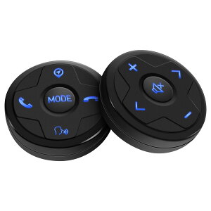 yzPORMIDOAUTO tXeAORyPRMT05z