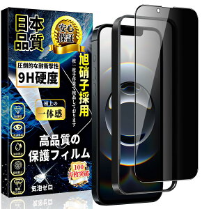 Ή iPhone 16e KXtB `h~ iPhone 14 /iPhone13 /iPhone13pro SʕیtB ̂h~yKChgtE1zɎqfސ dx9H wh~ Uh~ \tȒP z C