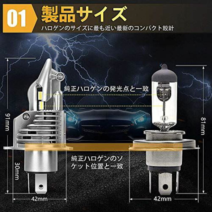 楽天市場】【令和初最強輝度 】BORDAN H4 LED ヘッドライト HI/LO 新基準車検対応 車/バイク用 60W(30W*2) 16000LM( 8000LM*2) 6500K 12V/24V車対応(ハイブリッド車・EV車対応) LEDバルブ ホワイト 2個入 H4 2個入 : WES STORE 楽天市場】【令和初最強輝度 】BORDAN H4 LED ヘッドライト HI/LO 新基準車検対応 車/バイク用 60W(30W*2) 16000LM( 8000LM*2) 6500K 12V/24V車対応(ハイブリッド車・EV車対応) LEDバルブ ホワイト 2個入 H4 2個入 : WES STORE