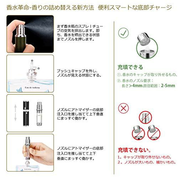 アトマイザー 香水アトマイザー 詰め替え Louischanzl 香水噴霧器 2 2 5mm径 5ml Puレザー レディース メンズ 黒02 Black Bk 返品交換不可 アトマイザー 香水アトマイザー 詰め替え Louischanzl 香水噴霧器 2 2 5mm径 5ml Puレザー レディース メンズ 黒02 Black Bk 返品交換不可